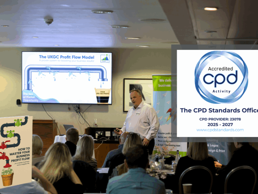 Understanding and improving the drivers of business profitability